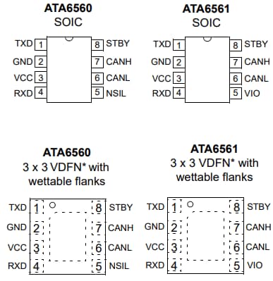 Technische Zeichnung - Microchip Technology ATA6560/ATA6561 Hochgeschwindigkeits-CAN-Transceiver